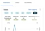 amazonr product a1 listing any product